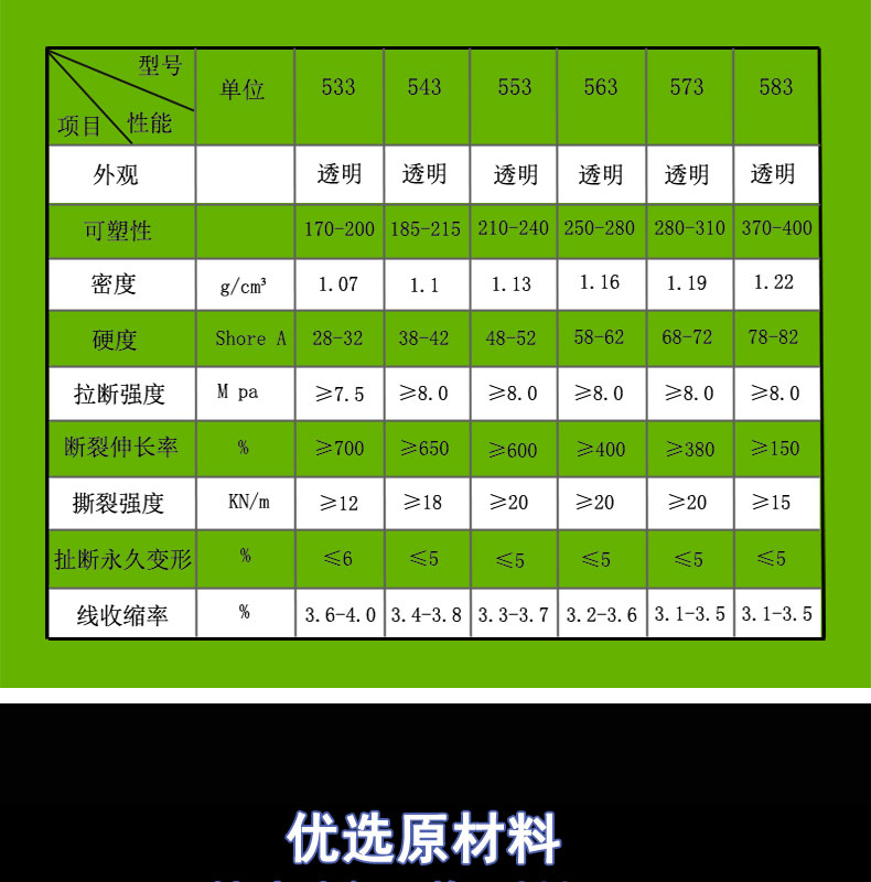 河?xùn)|異形發(fā)泡硅膠條